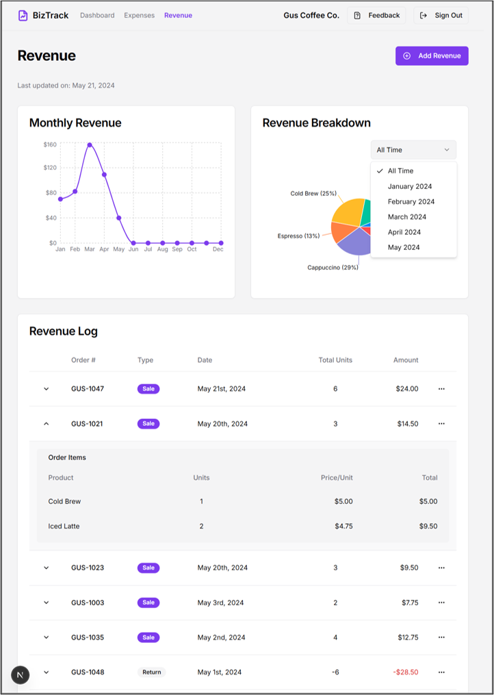 Revenue Page Screenshot